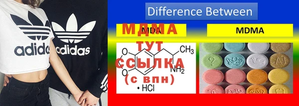 каннабис Алексин